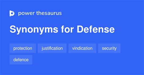 defense synonym